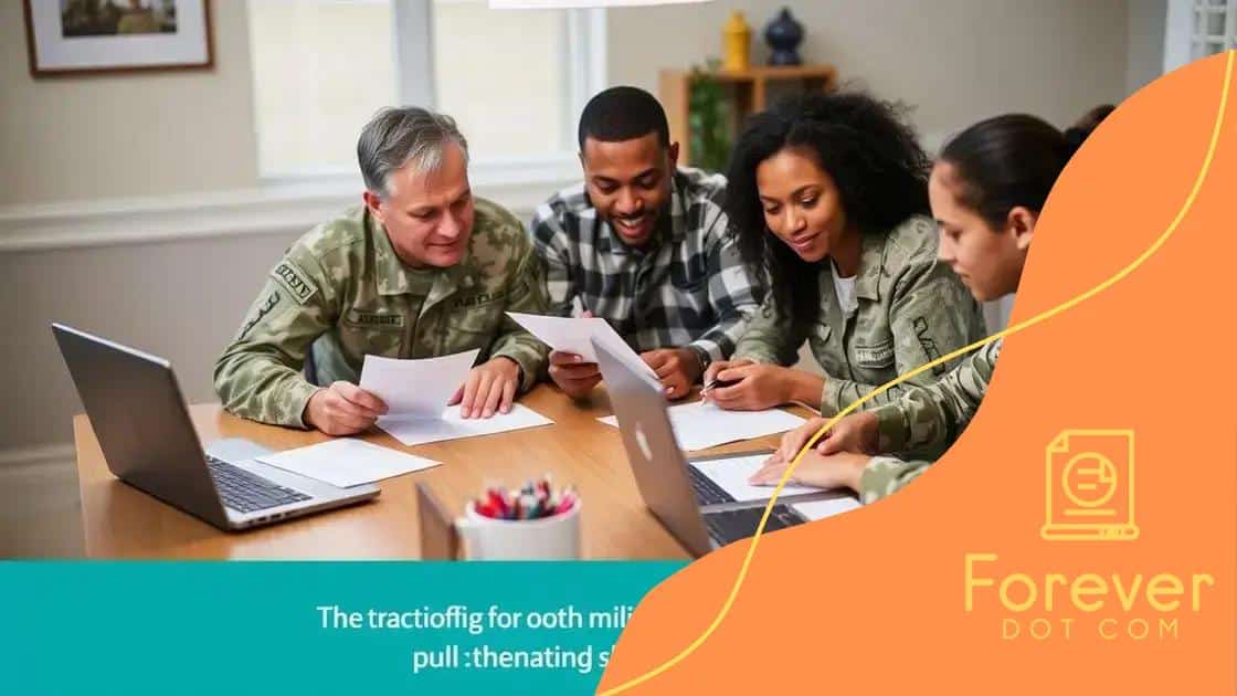 How to apply for financial assistance