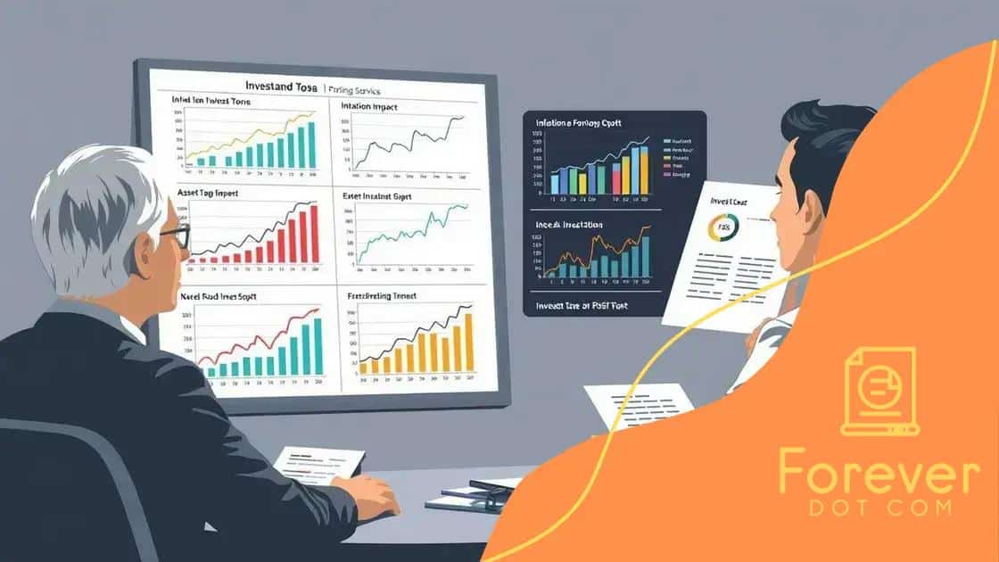 The shift in investment strategies during inflation
