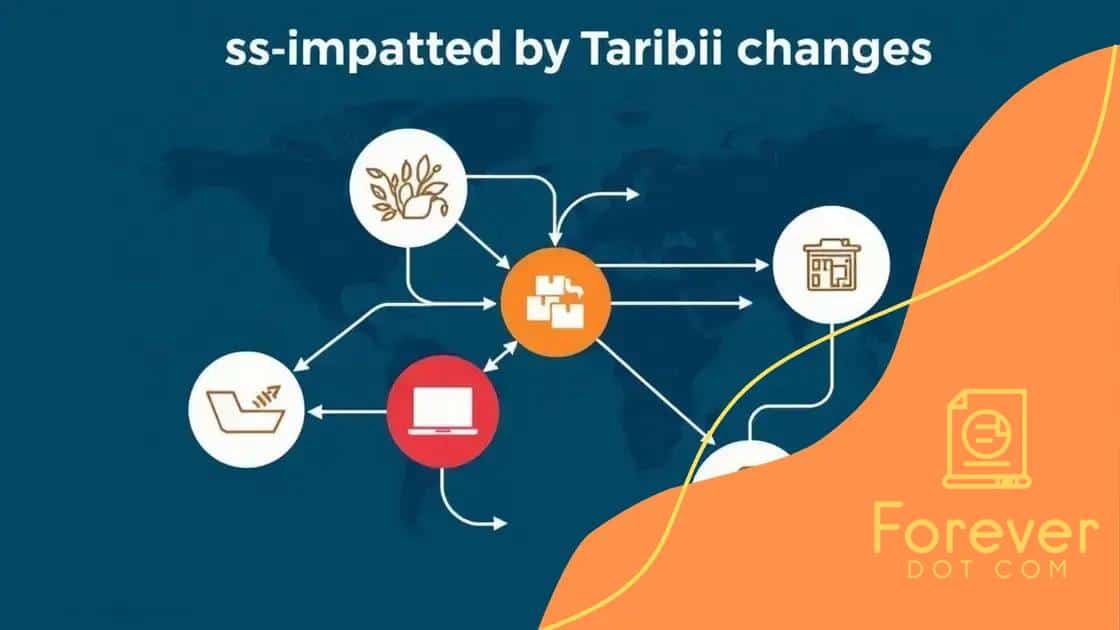 Key sectors affected by tariff changes