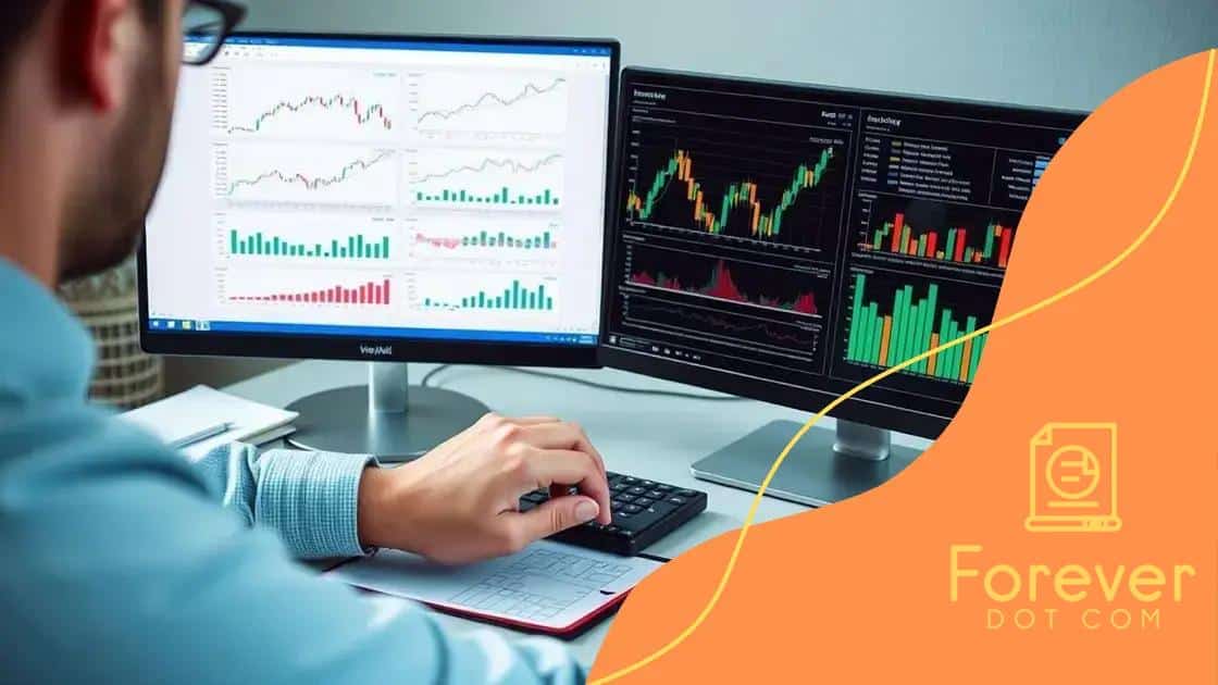 Utilizing risk management techniques