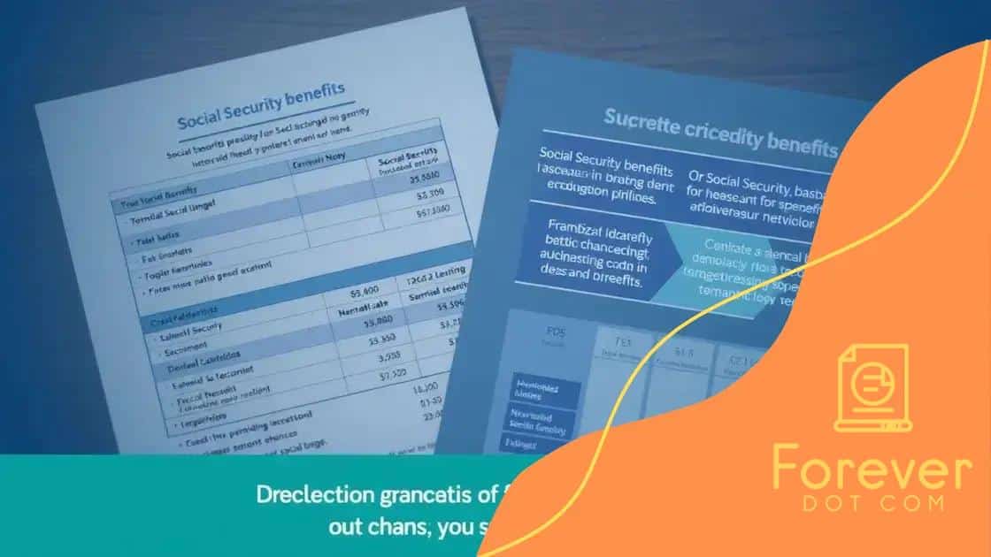 Changes in benefits and eligibility criteria