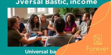The rise of universal basic income (UBI) debates today