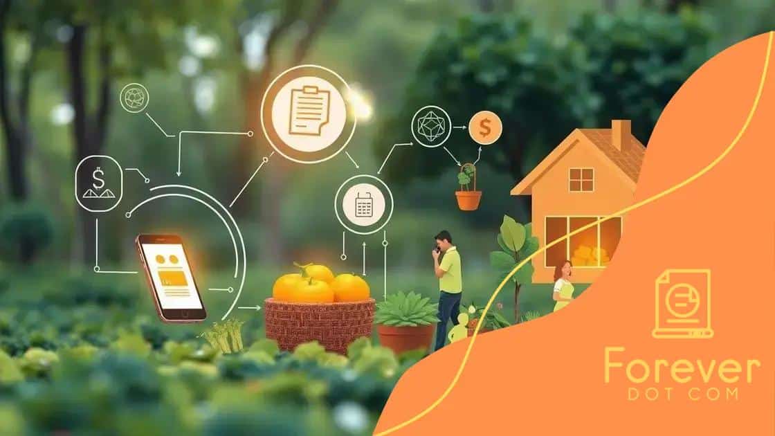 Future trends in food assistance