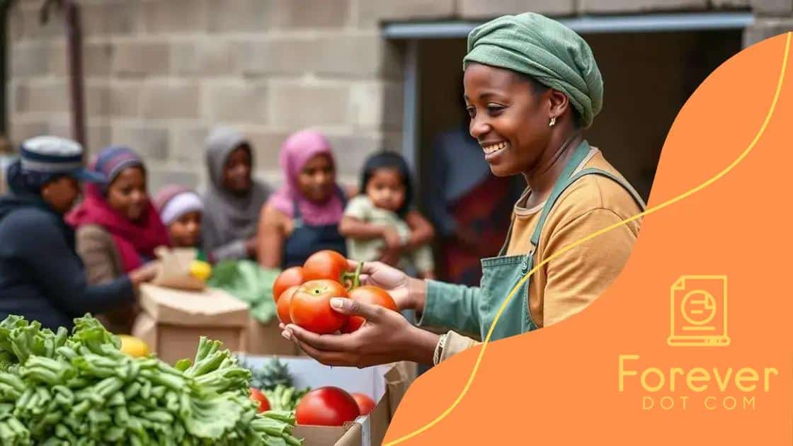 Potential impacts on food security