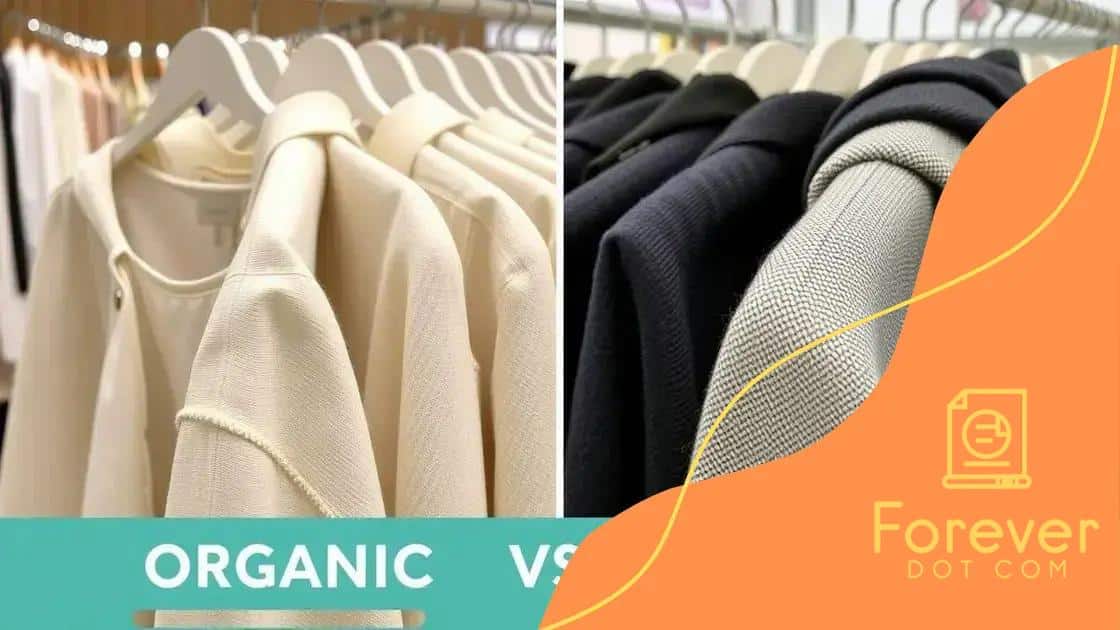 Comparing organic and recycled options