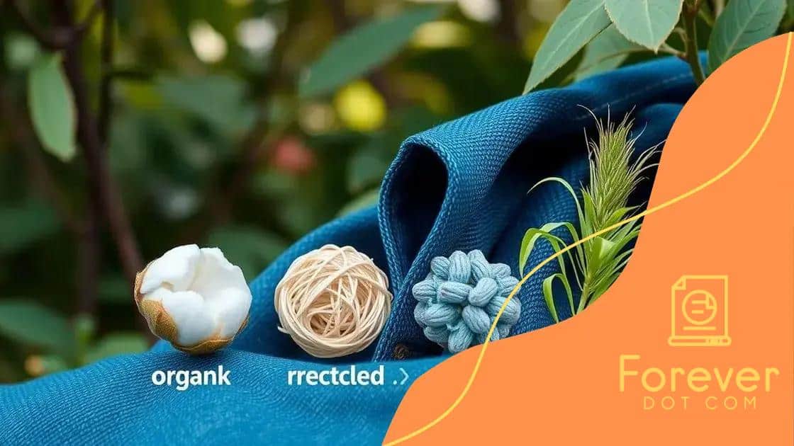 Eco-friendly materials for denim