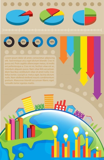 A colorful infographic displaying key economic indicators from the BEA, such as GDP growth, inflation rates, and unemployment statistics. The image emphasizes the breadth of data available.