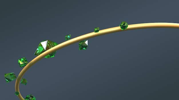 Timeless Reports: Unveiling 7 Principles for Sustainable Growth