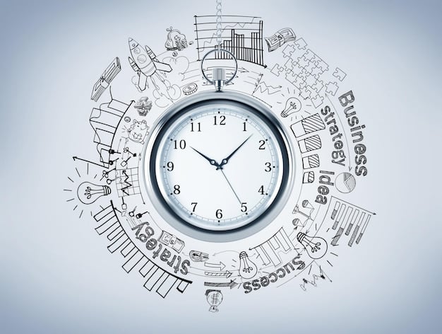 Timeless Reports: Your 2025 Guide to Cyclical Patterns