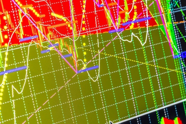 A close-up shot of a heat map visualizing financial performance across different departments or product lines, with bright colors highlighting areas of high performance and darker colors indicating areas for improvement.