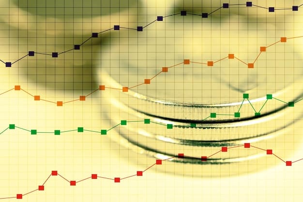 A graph showing long-term market trends, with annotations highlighting key economic indicators and their potential impact on various industries. The graph uses a muted color palette and is designed to be easily readable.