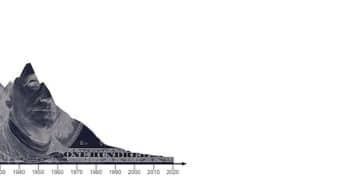 US Debt Crisis: Understanding the Timeless Reports Analysis - Cover Image