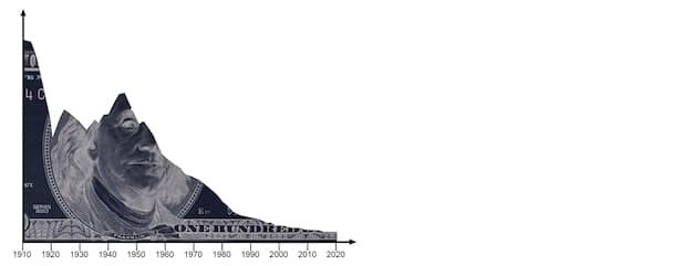 US Debt Crisis: Understanding the Timeless Reports Analysis
