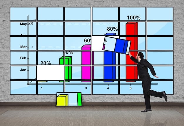 Charts and graphs illustrating different asset allocations based on risk tolerance (conservative, moderate, aggressive).