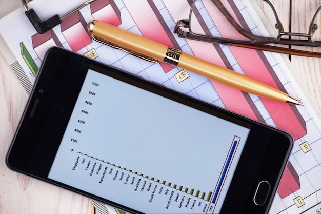 A close-up shot of financial statements with annotations and highlighted key metrics like revenue, profit margins, and debt levels. A magnifying glass points to a specific section, emphasizing the detailed nature of fundamental analysis.