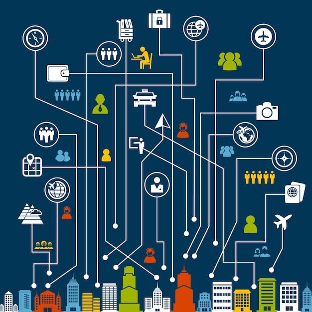 Timeless Reports: Predicting the Future of Work & Your Career