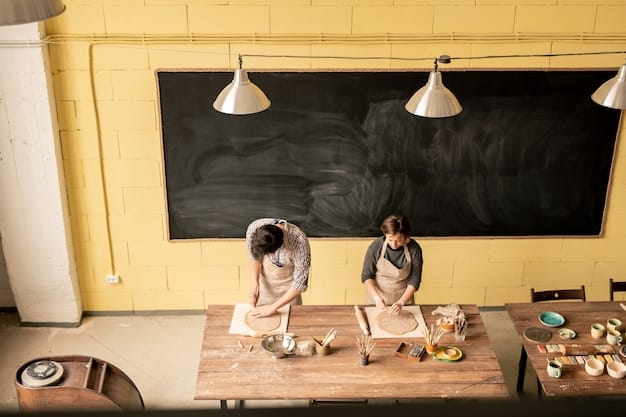 US Education System: Historical Development & Challenges in 2025