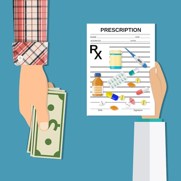 A visual infographic comparing typical out-of-pocket prescription costs before and after the 2025 changes, highlighting the potential savings for beneficiaries with high medication expenses.
