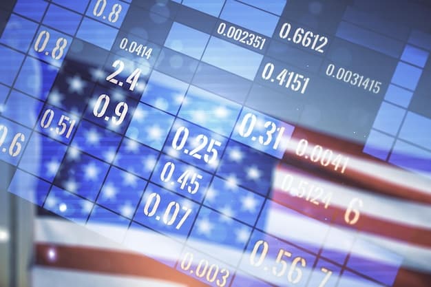 A graph comparing the US national debt over the last year, highlighting key periods and changes.