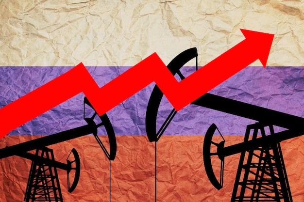 A graph that displays the historical trends in gas prices in the United States over the past five years, highlighting major spikes and drops with annotations explaining the causes.