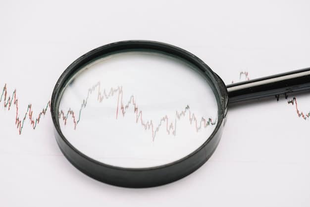 Fact Check: Has Inflation Really Decreased by 2% in the Last Quarter?