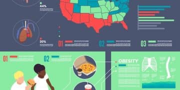 Healthcare Spending Trends: New Insights from NHEA 2025 - Cover Image
