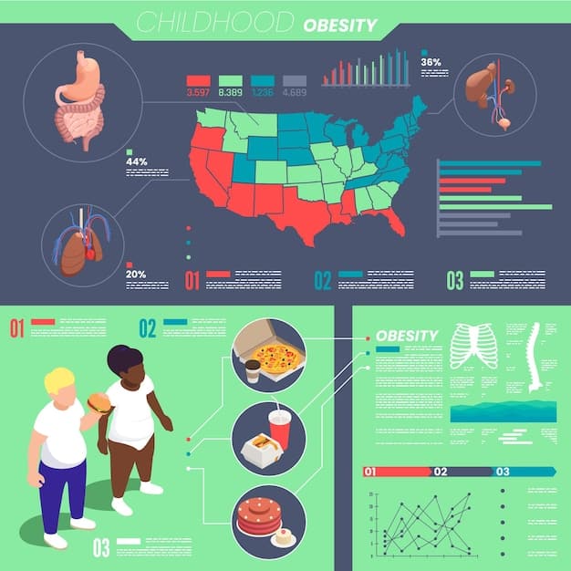 Healthcare Spending Trends: New Insights from NHEA 2025
