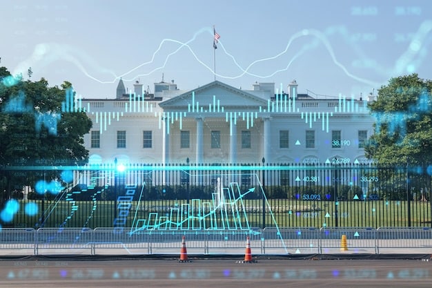 The 2025 Economic Report: Key Findings & Policy Impact