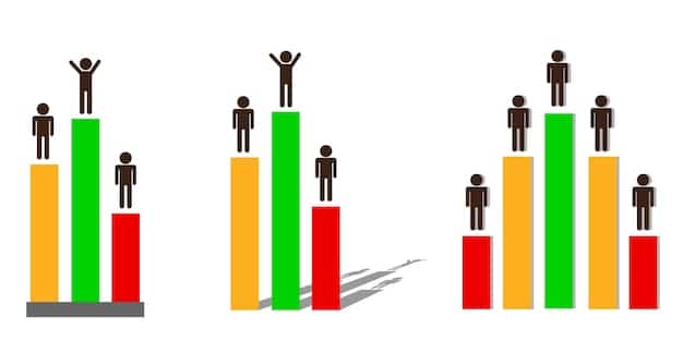 A bar graph showing achievement gaps between different student demographic groups (e.g., race, socioeconomic status) in NAEP reading scores from a hypothetical year. The graph should visually emphasize the performance differences.