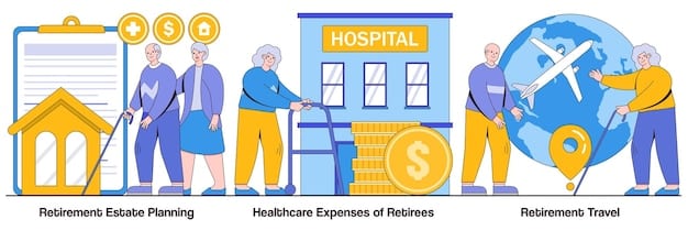 A visual representation comparing different policy scenarios for Medicare, showing the potential impact of each scenario on the program's financial outlook.