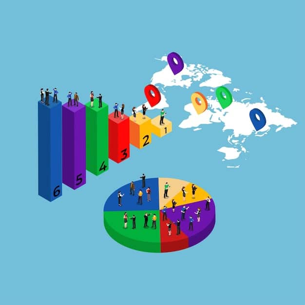 2025 US Census: 5 Key Demographic Shifts & National Policy Impact