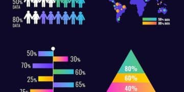 2025 US Census Data: 5 Key Demographic Shifts & Policy Impact - Cover Image