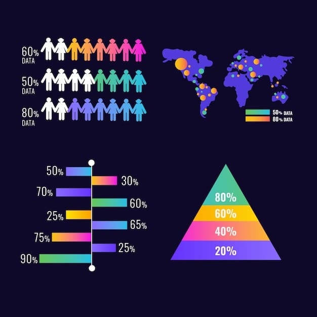 2025 US Census Data: 5 Key Demographic Shifts & Policy Impact